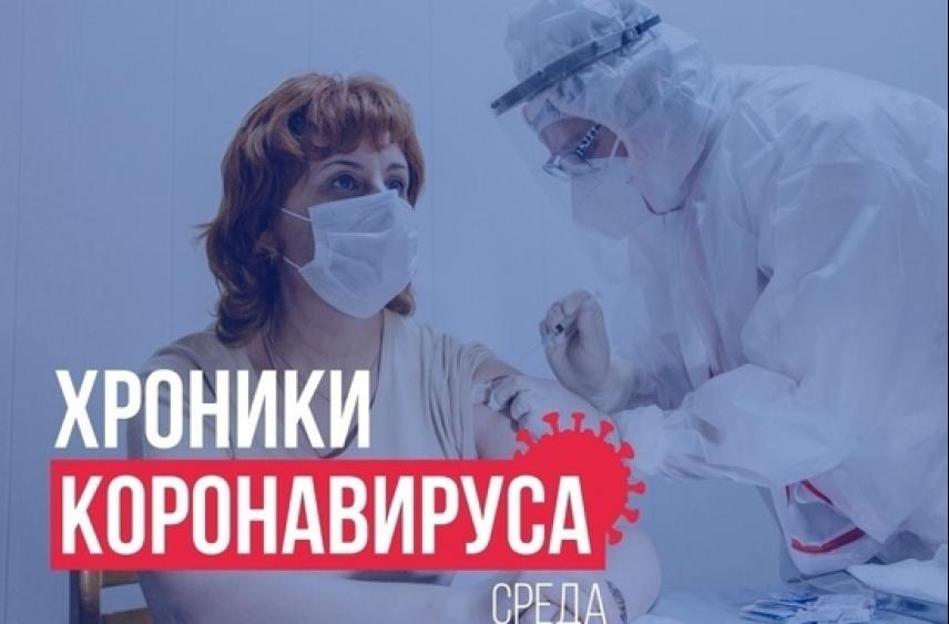 Хроники коронавируса в Тверской области: главное к 29 июня