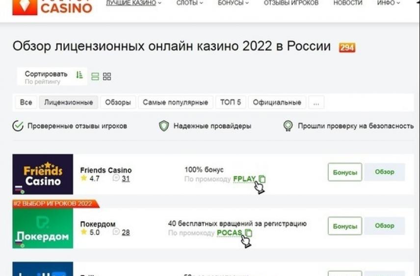 Лицензионных онлайн казино: особенности легальных клубов в РФ