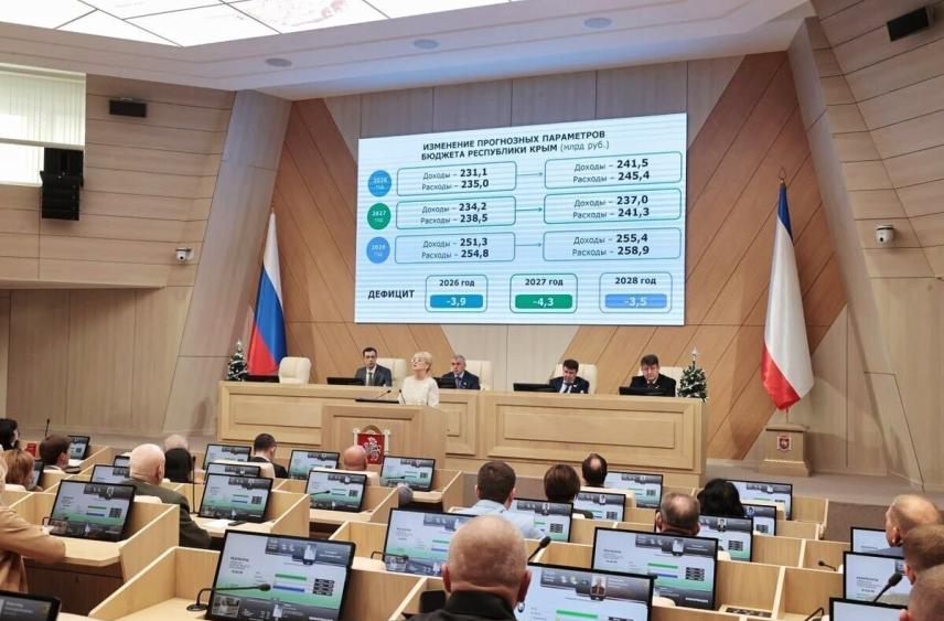 Госсовет Крыма принял республиканский бюджет на 2026 год
